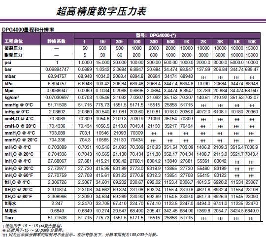 1602230611608354.jpg 206363087768602692611330293.jpg