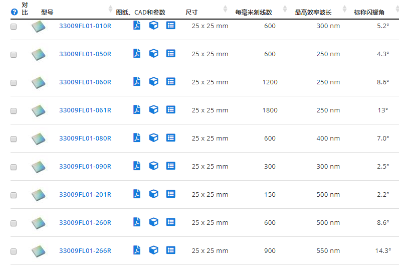 20200527-915670670.png image.png