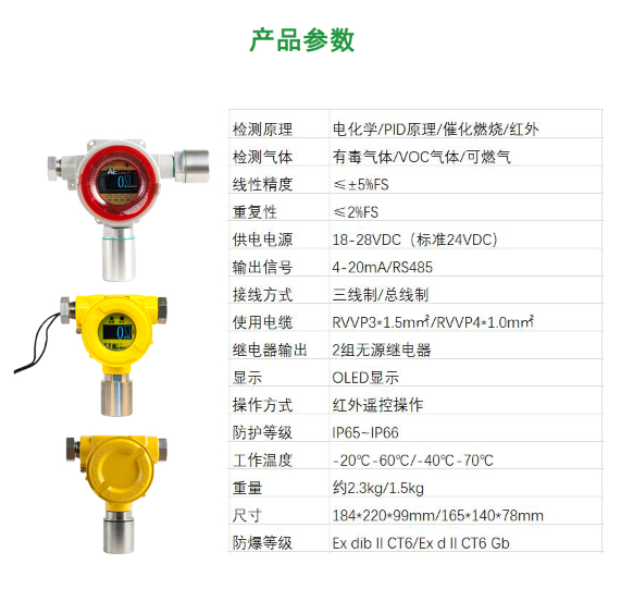 AG310 環(huán)氧乙烷氣體檢測(cè)儀1.png