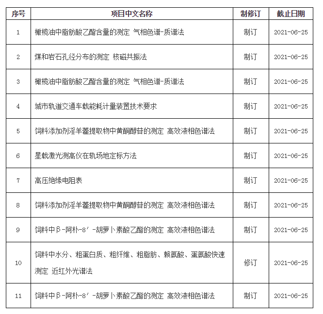 1623915112280983.png 6.PNG