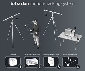 上海聞奕光學(xué)配件加工微型光學(xué)測(cè)試 萬(wàn)能支架 FS