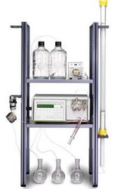 GPC 手動凈化系統