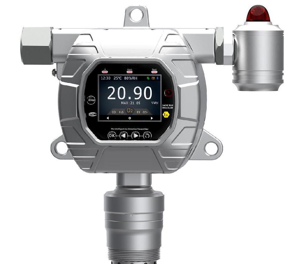 紅外光學(xué)氣體探測(cè)器