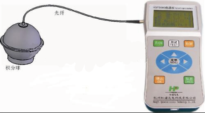 光源 色差計(色溫儀,色差儀)