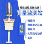 自動雨量水位監測站-自動雨量水位監測站