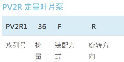 REXPOWER葉片泵 PV2R型 