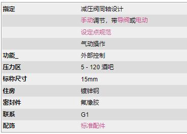 RSG 減壓閥同軸設(shè)計780系列