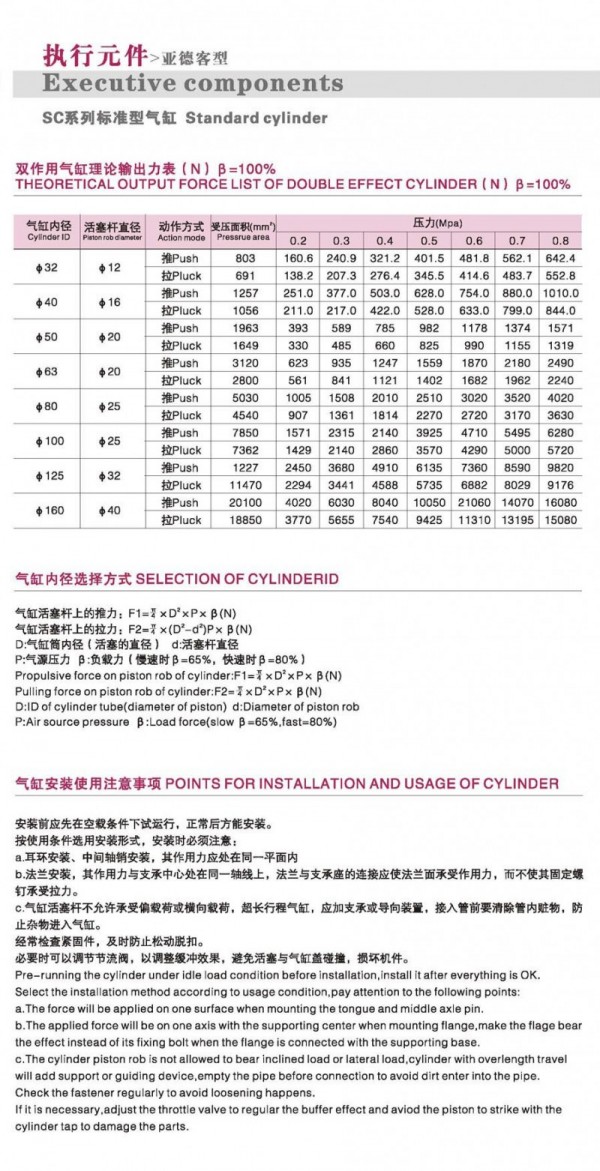 DONT標(biāo)準型氣缸 SC系列 