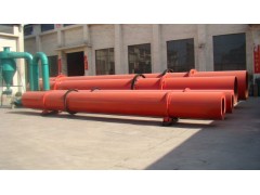 2015年恒鑫環(huán)保木炭機利潤杠桿的