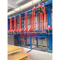 高效率電鍍設備