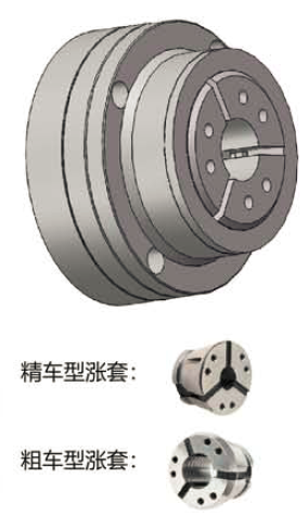 快換式膠連漲套(三秒快換)