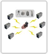 ZR-2100型 集群式空氣微生物采樣系統