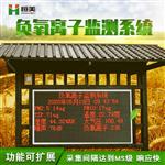 負氧離子檢測儀器多少錢