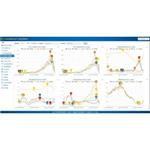 大氣網格化管理系統