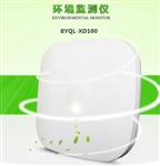 室內(nèi)聯(lián)動(dòng)空調(diào)排風(fēng)空氣質(zhì)量監(jiān)測系統(tǒng)，室內(nèi)環(huán)境質(zhì)量監(jiān)測系統(tǒng)