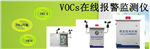 工業廢氣、固定源廢氣、VOCs在線監測系統