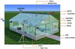 農業(yè)溫室智能監(jiān)測控制系統(tǒng) 整套無人值守全自動化運行