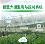 碧野千里溫室大棚監(jiān)測系統(tǒng)，智慧調(diào)節(jié)農(nóng)作物適用溫濕度