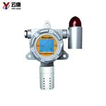 工況粉塵濃度報警器