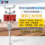 揚(yáng)塵檢測(cè)器品牌@技術(shù)資訊