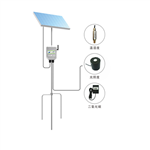 TPSBL-GPRS-4G在線田間環境監測系統 土壤溫度、濕度、光照強度、CO₂濃度監測儀